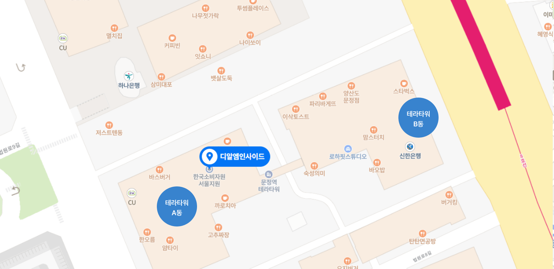 drminside location
