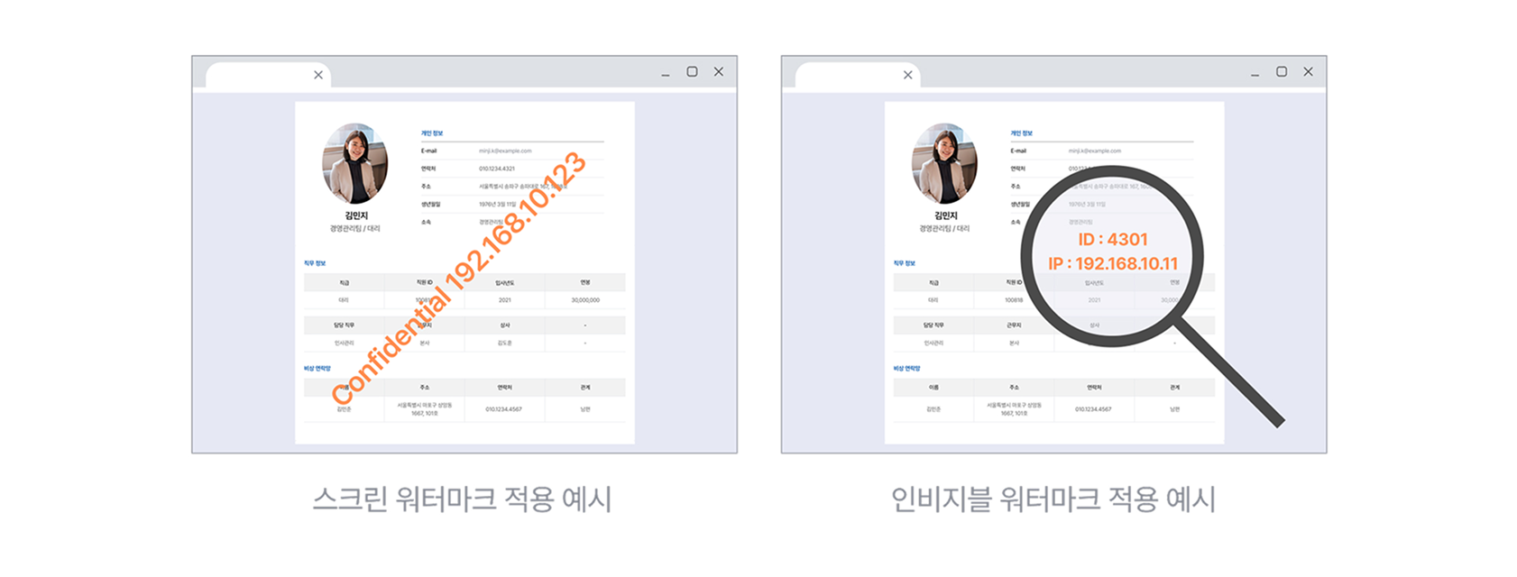 Web-X DRM으로 구현하는 워터마크(가시성·비가시성)