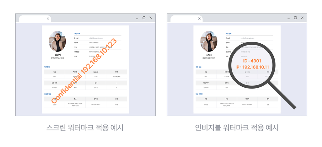 Web-X DRM으로 구현하는 워터마크(가시성·비가시성)