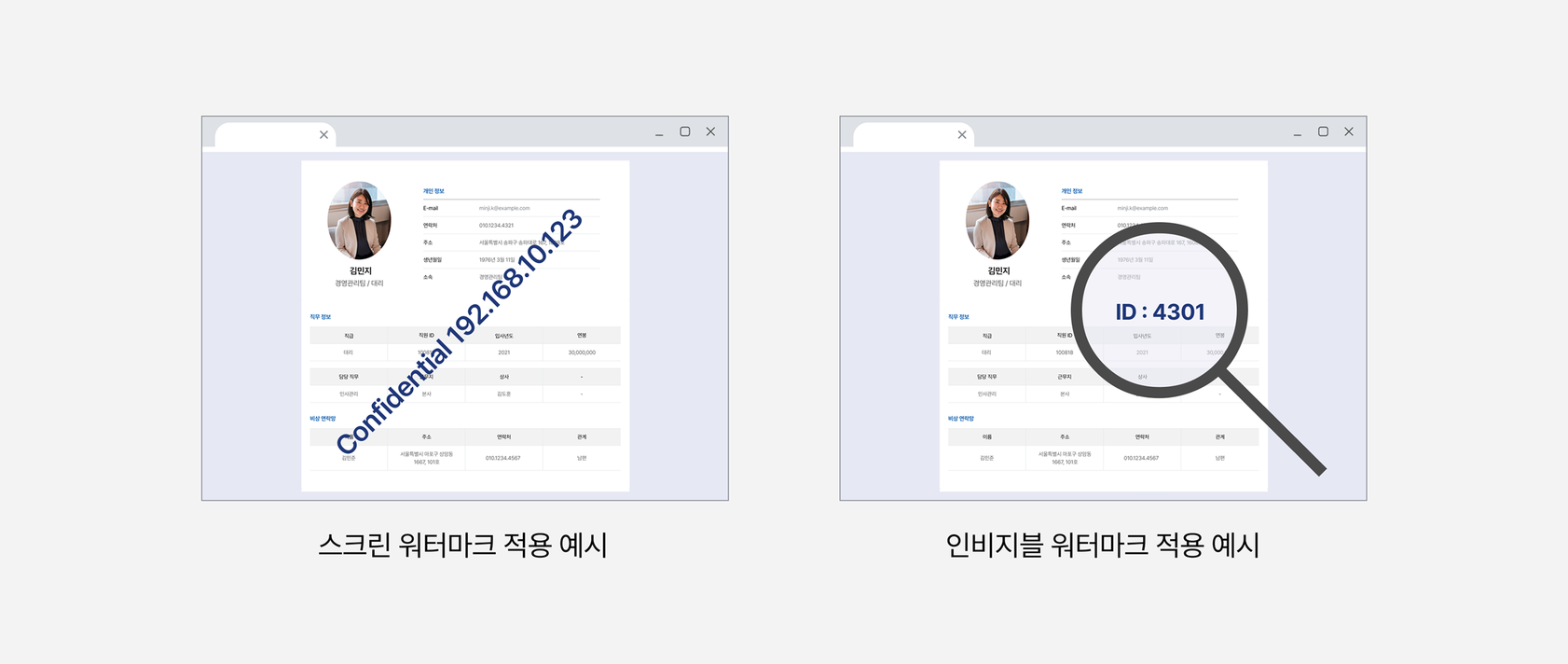 스크린 워터마크 적용 예시와 인비저블 워터마크 적용 예시 비교