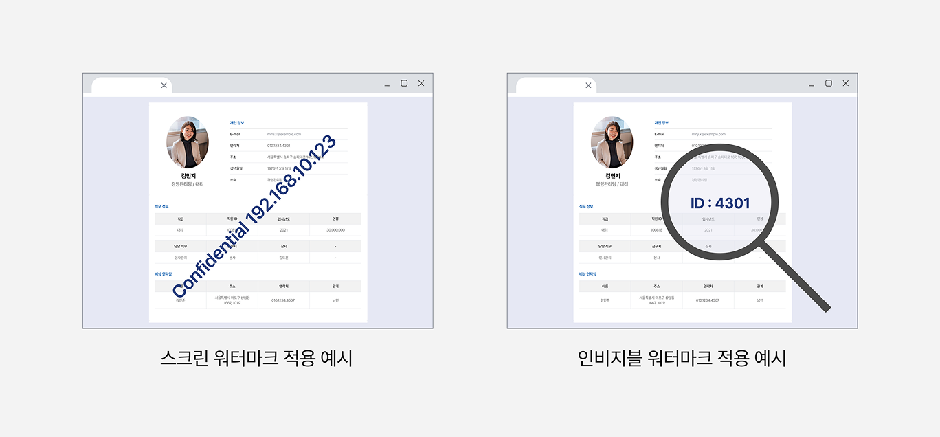 스크린 워터마크 적용 예시와 인비저블 워터마크 적용 예시 비교